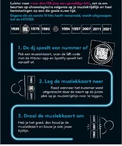 Jumbo Hitster Partyspel 16 Jumbo Hitster Partyspel -LEERZAME SPELLEN Verkoopwinkel 470x840