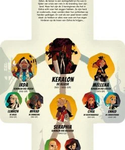 Gam'inBIZ Hidden Leaders: Koninginnen & Co - Uitbreiding -LEERZAME SPELLEN Verkoopwinkel 520x840 5