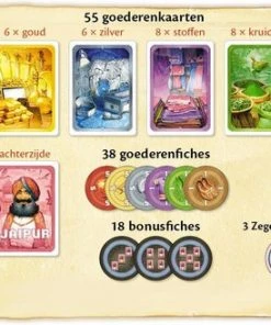 Space Cowboys Jaipur - Kaartspel -LEERZAME SPELLEN Verkoopwinkel 550x328 1