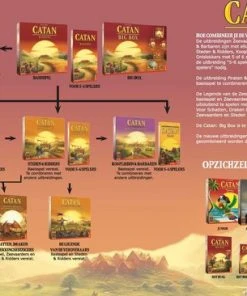 999 Games Catan: Het Snelle Kaartspel Kaartspel -LEERZAME SPELLEN Verkoopwinkel 550x366 38