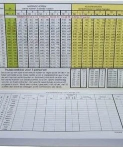 Merkloos Startpakket Bridge Inclusief Bridgeboards - Blauw 9 Merkloos Startpakket Bridge Inclusief Bridgeboards - Blauw -LEERZAME SPELLEN Verkoopwinkel 550x474 5