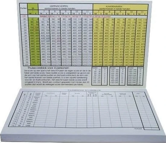 Merkloos Startpakket Bridge Inclusief Bridgeboards - Blauw 6 Merkloos Startpakket Bridge Inclusief Bridgeboards - Blauw - Afbeelding 4