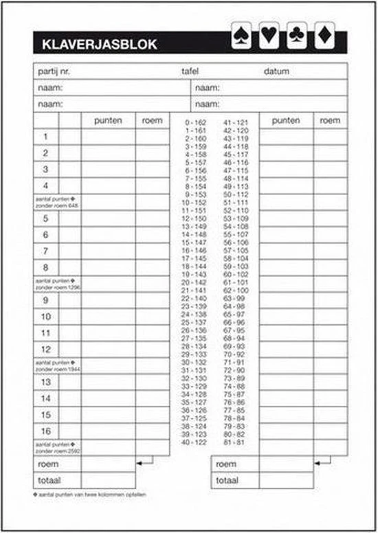 Merkloos 3x Kaartspel Klaverjassen Scoreblok 50 Vellen A5 4 Merkloos 3x Kaartspel Klaverjassen Scoreblok 50 Vellen A5 - Afbeelding 2
